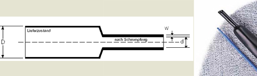 Grafik WSQ-C-Serie 55